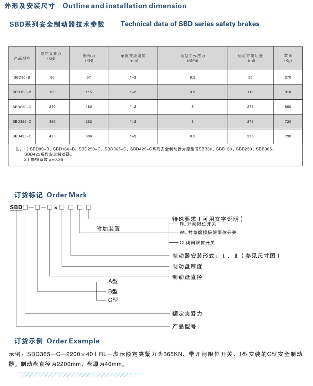 SBD-B、C系列安全制動器